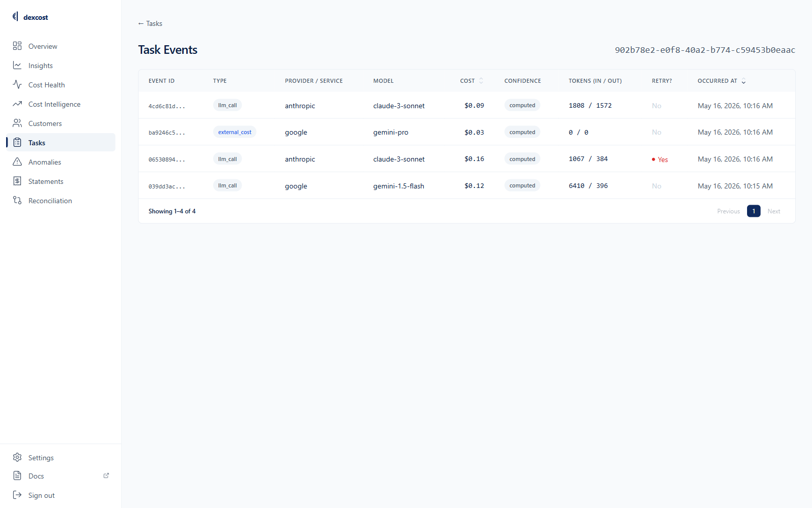 DexCost task events — every LLM call, model, tokens and retry