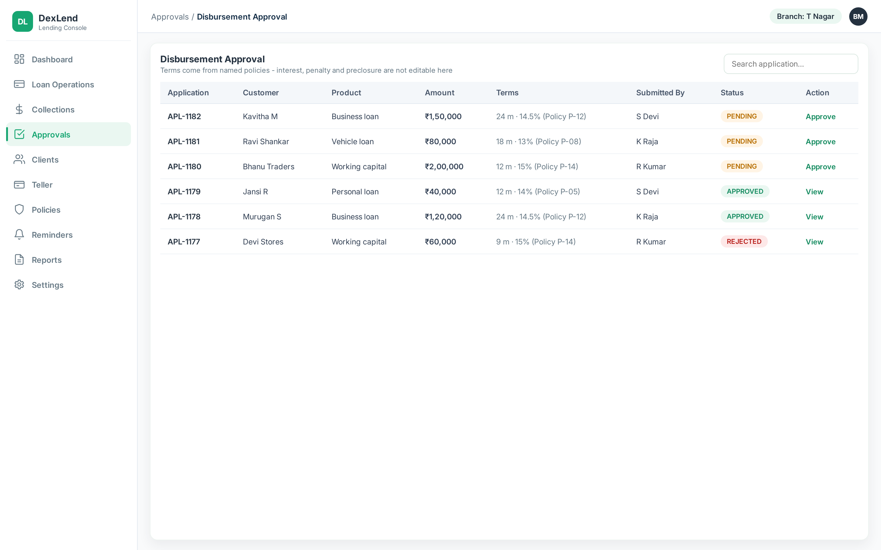Disbursement approval - terms come from named policies