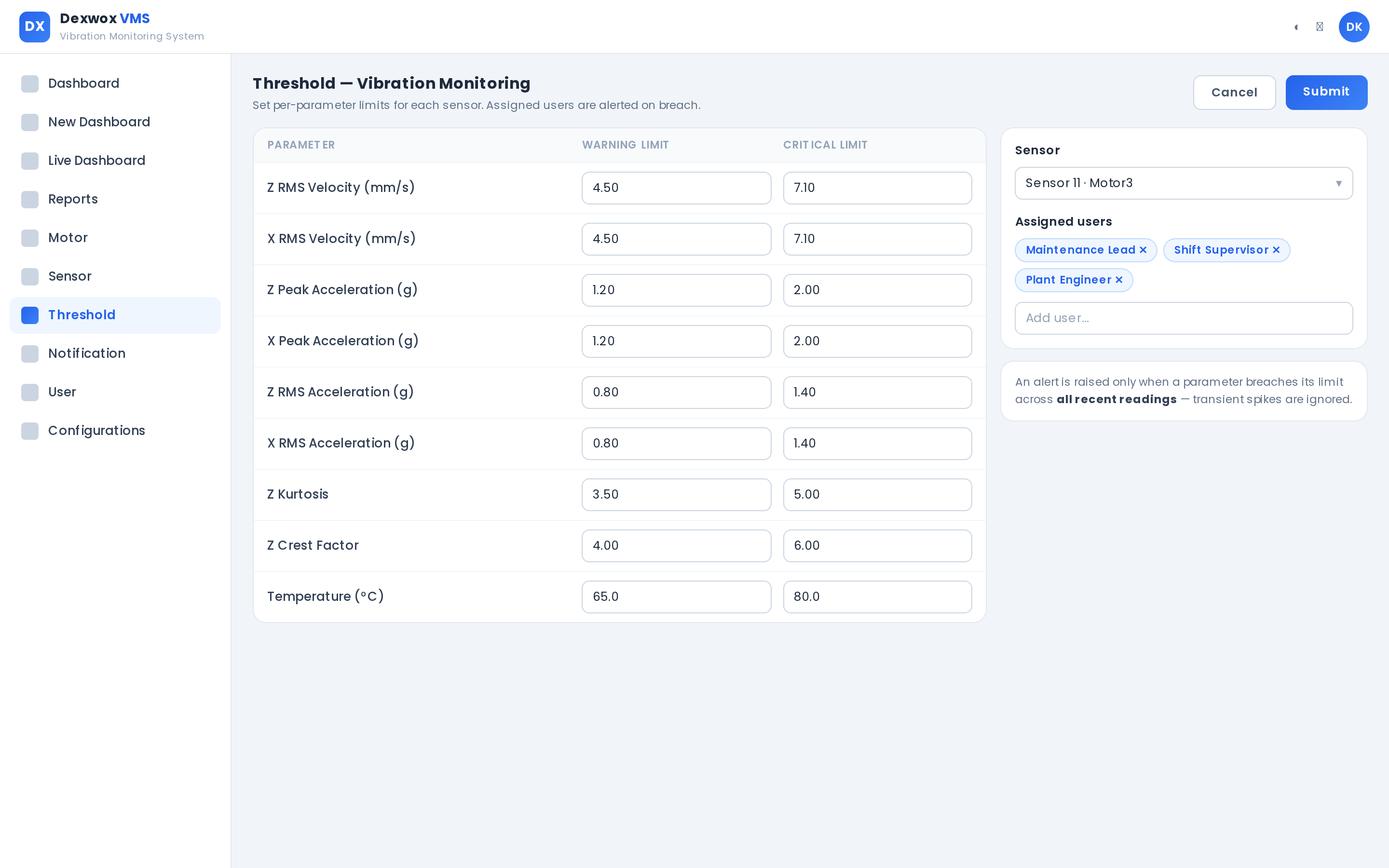 Per-sensor thresholds with assigned users for escalation