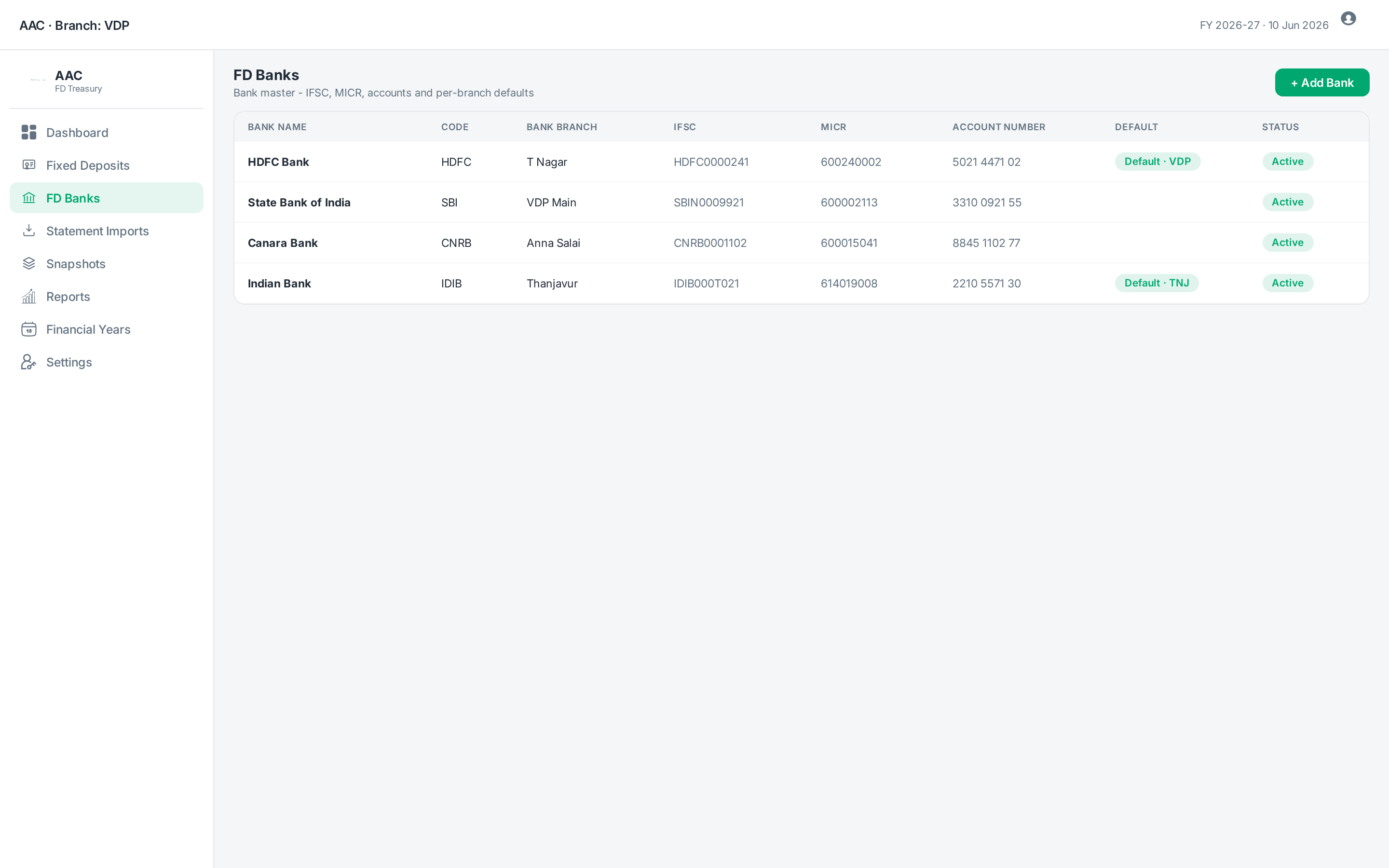 Bank master - IFSC, MICR, accounts, per-branch defaults